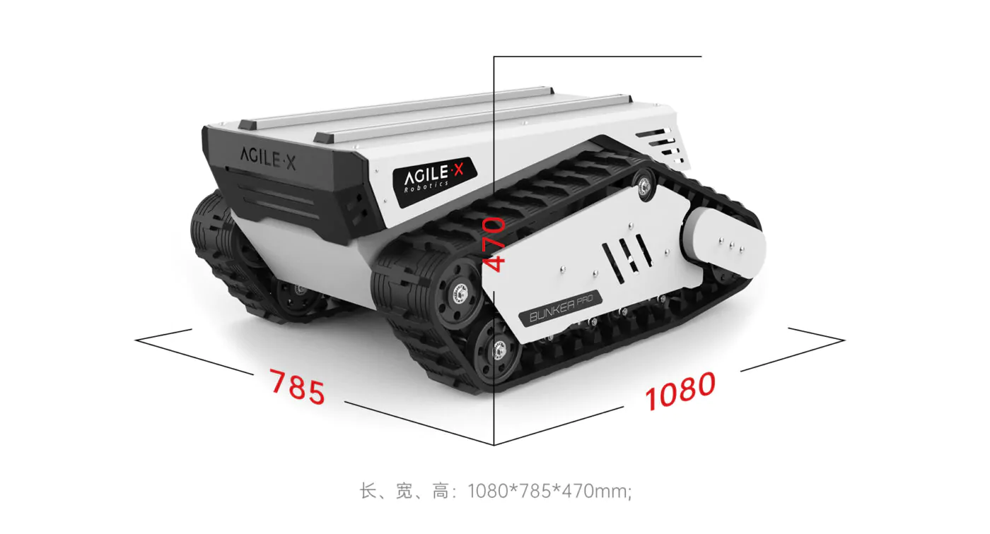 BUNKER MINI