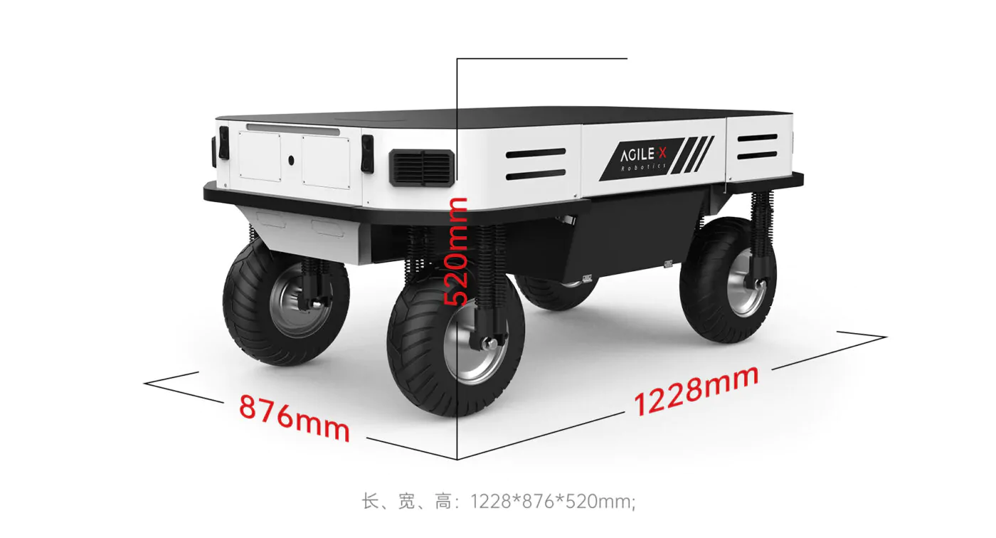 RANGER MINI 3.0