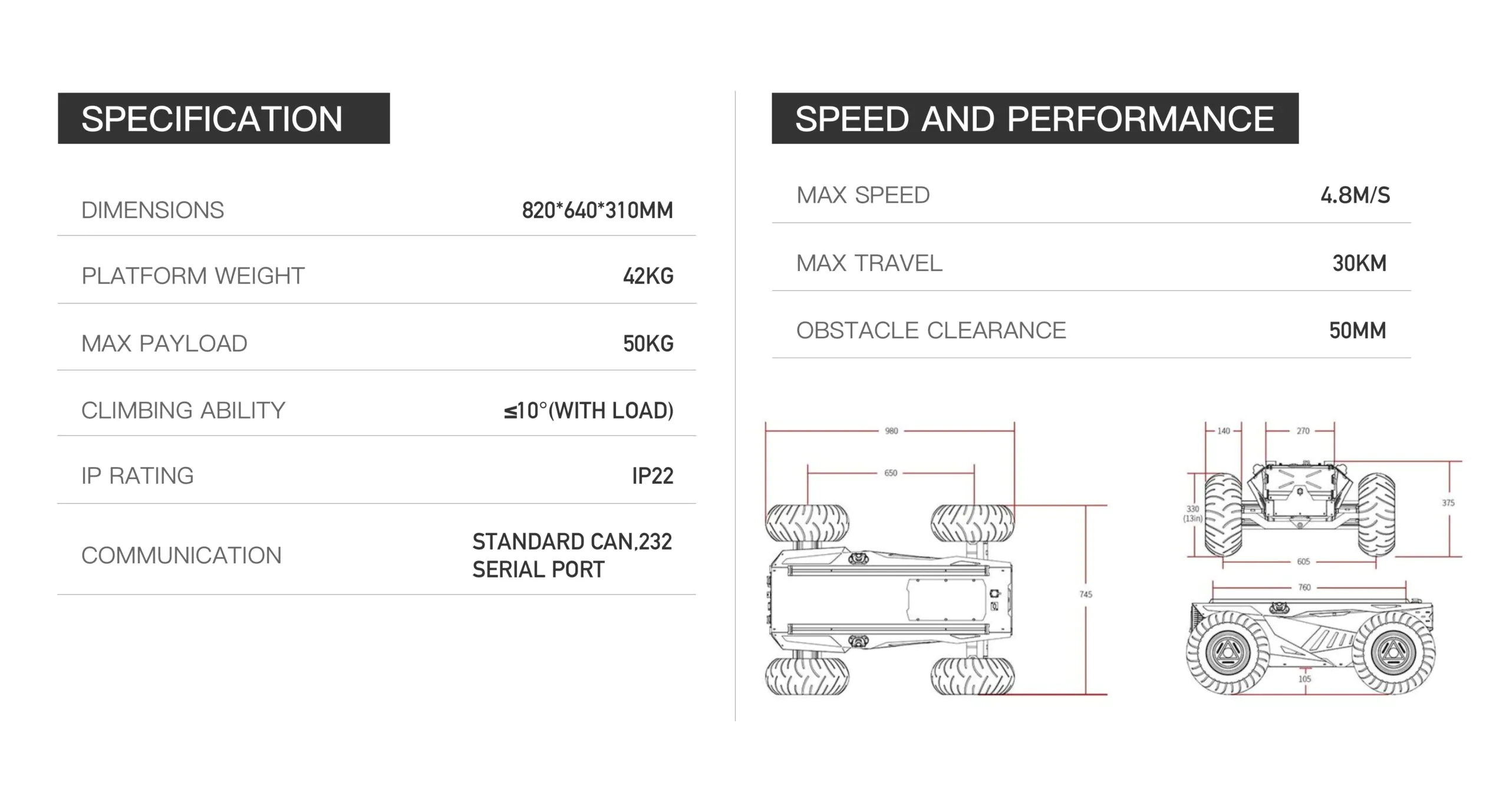 HUNTER SE